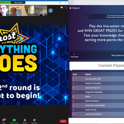 Featured Image For Almost Anything Goes – Virtual Team Trivia Team Building Event